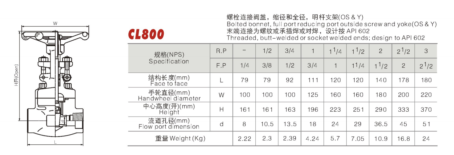 連接尺寸.png